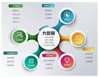 北大軟件續費逸創云客服，可靠產品服務贏取客戶信賴