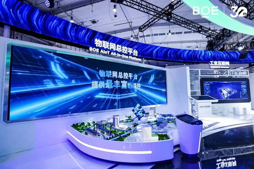 屏之物聯,融合共生——BOE京東方全球創(chuàng)新伙伴大會開幕，聚焦網絡技術研發(fā)